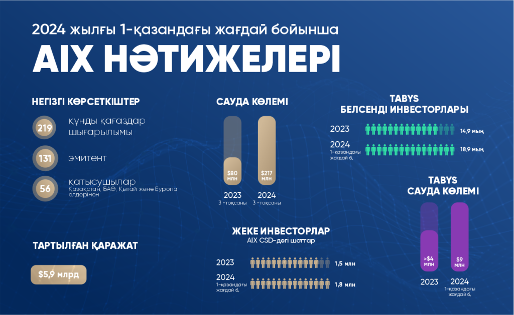 Әйелді ауыстыру туралы бейнебаян
